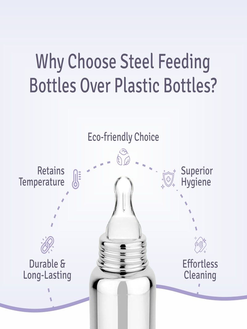 Stainless Steel Feeding Bottle